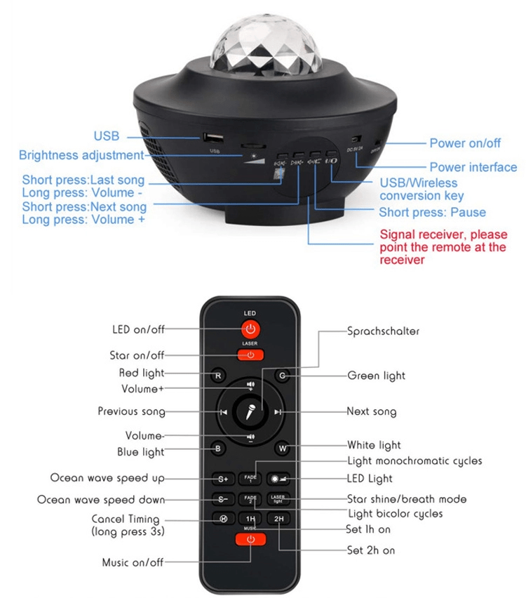Galaxy Projector with Bluetooth Speaker