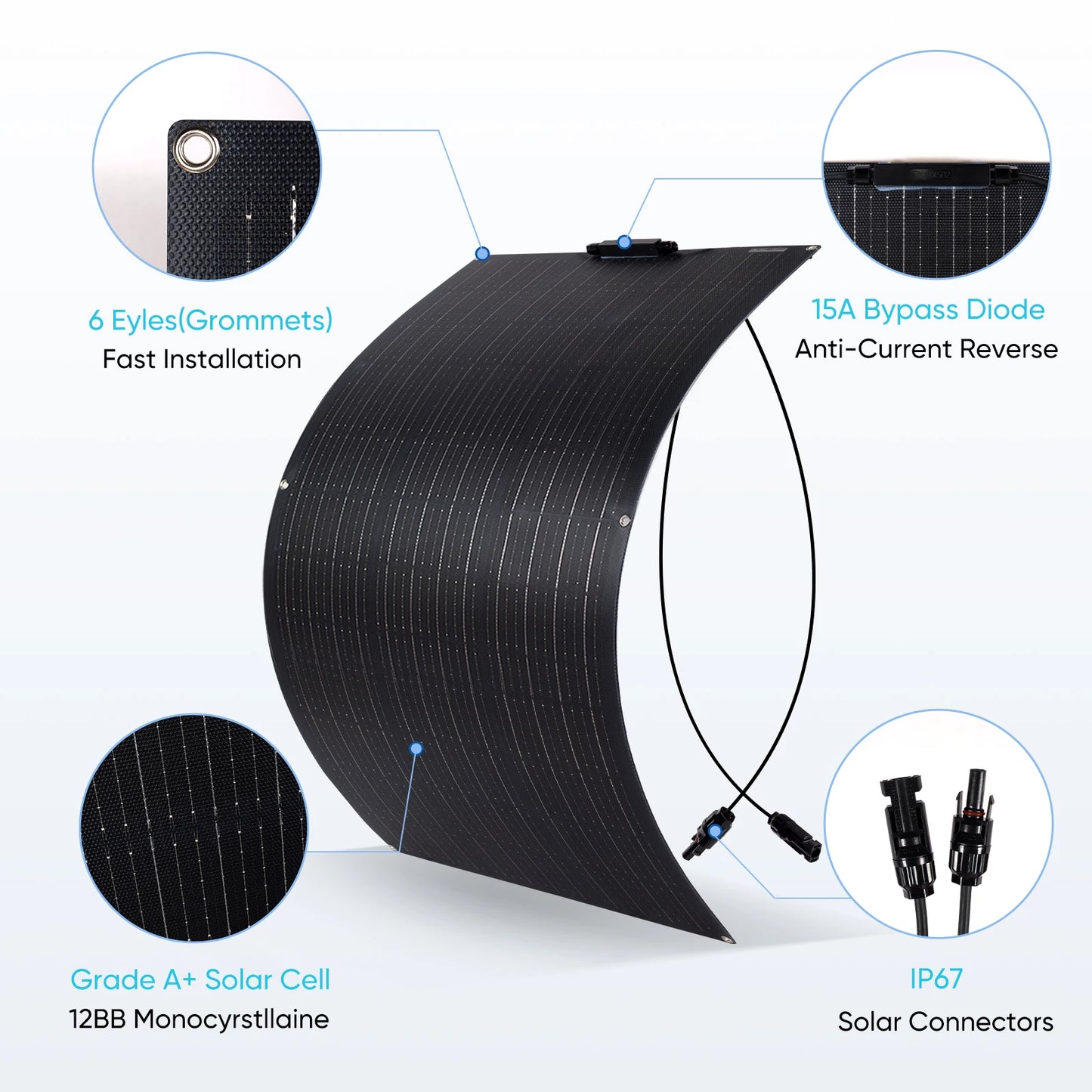 Flexible Solar Panel