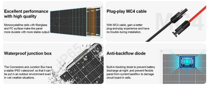 Flexible Solar Panel