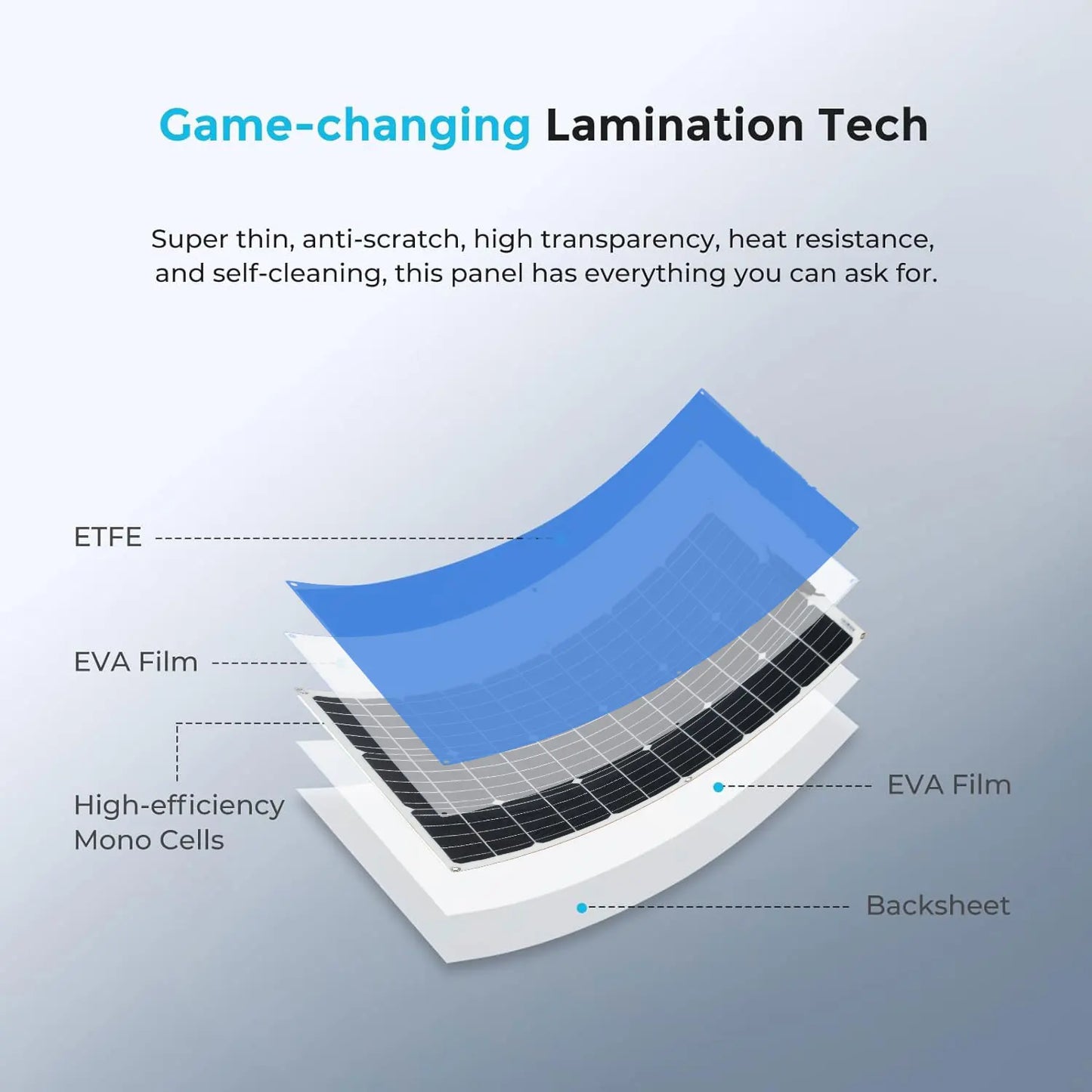 Flexible Solar Panel