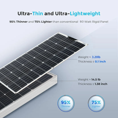 Flexible Solar Panel