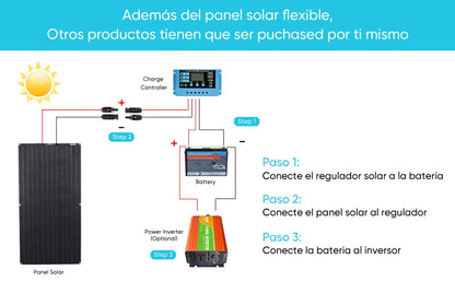 Flexible Solar Panel